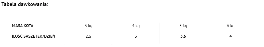 RAFI Cat Adult Au Thon 100g X12 – Image 2