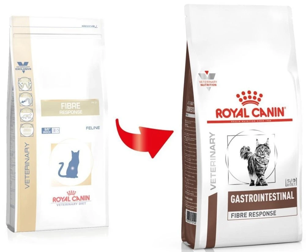 ROYAL CANINFibre Response Gastrointestinal 2kg + Surprise Pour Votre Chat GRATUITES ! – Image 4