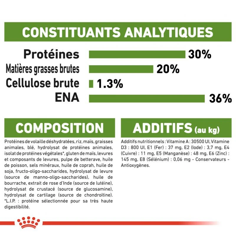 ROYAL CANIN Outdoor 10kg – Image 4