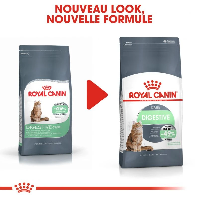Royal Canin Digestive Care 400g – Image 2