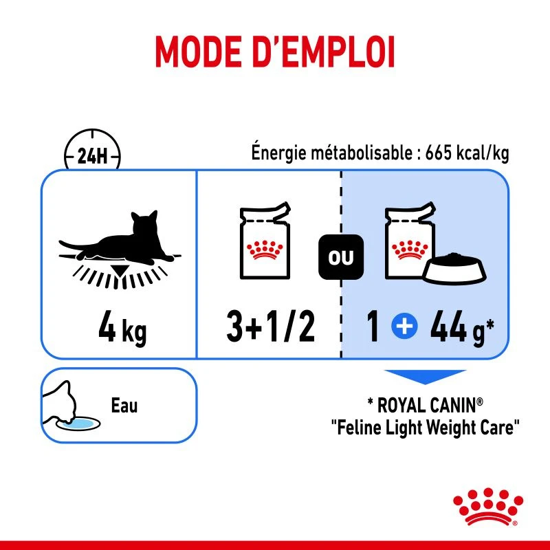 Royal Canin Light Weight Care 12x85g – Image 5