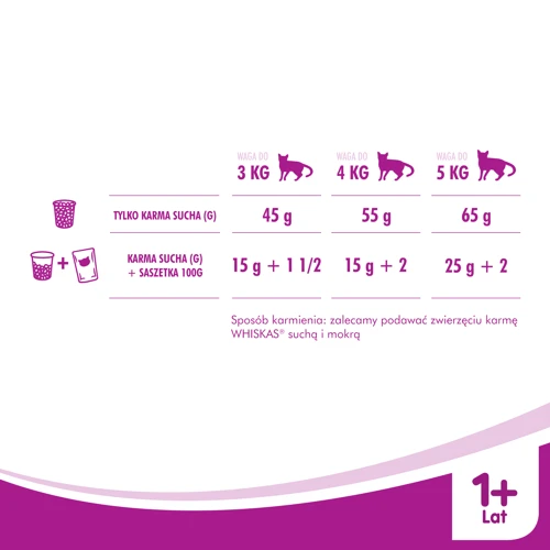 WHISKAS Adult - Croquettes Pour Chat Au Thon Et Aux Légumes 14kg+Surprise Gratuite Pour Chat – Image 6